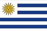 乌拉圭签证
